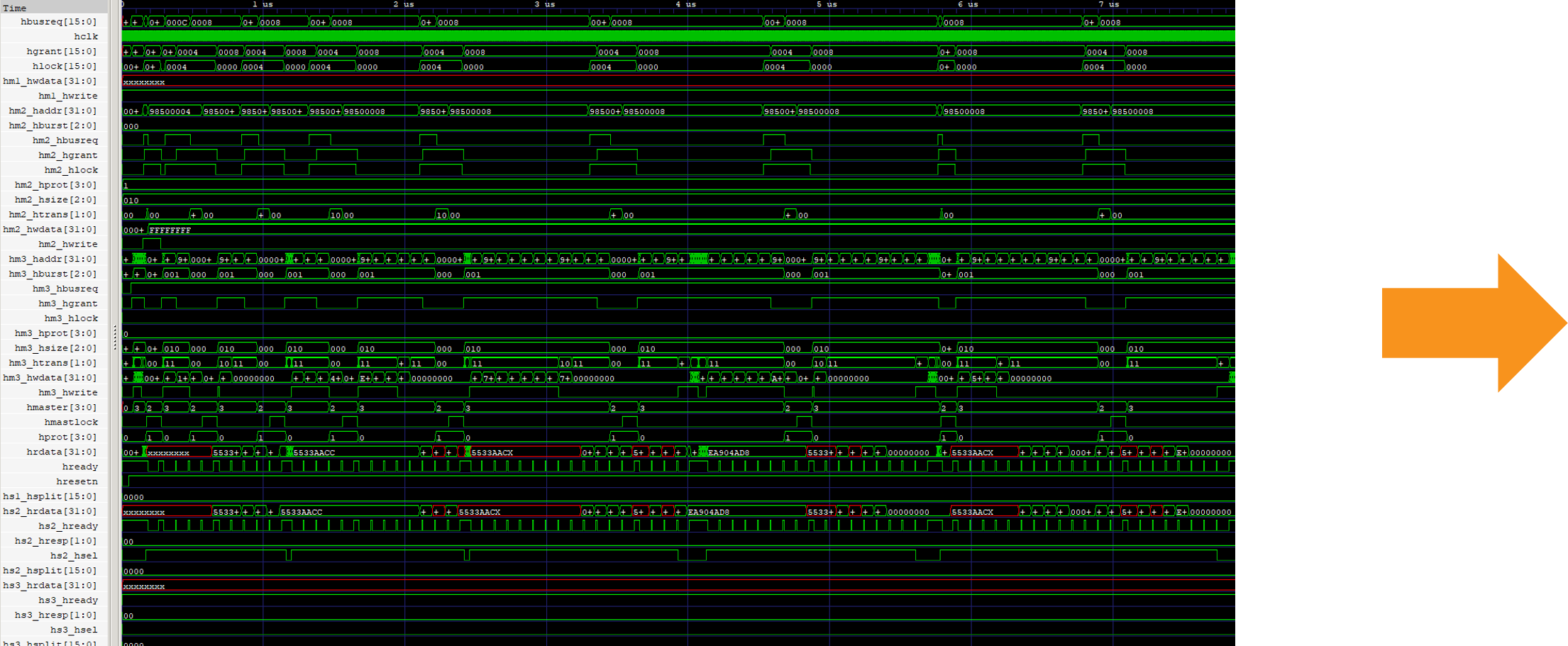 iPROfiler Waveform Analysis